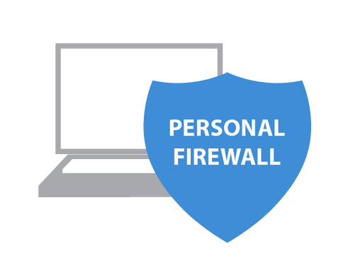 Персональный сетевой экран (Personal firewall)