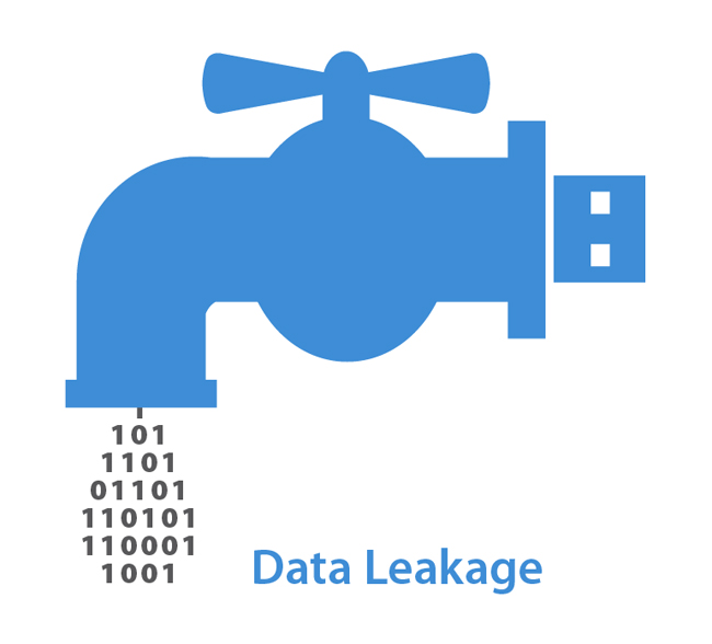 Защита от утечек конфиденциальной информации (Data Loss Prevention - DLP)
